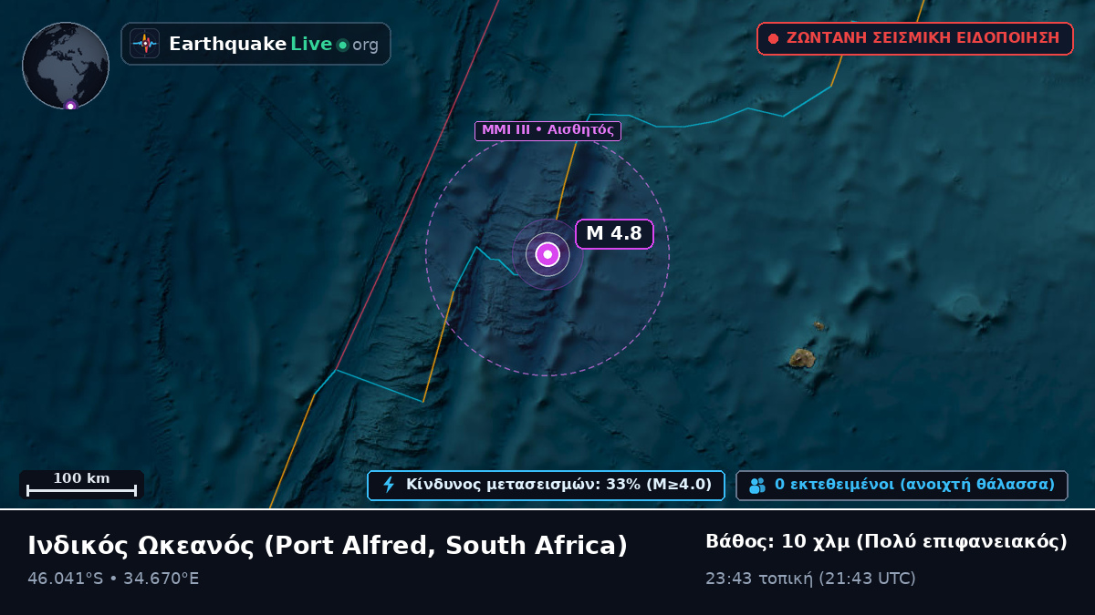 Ινδικός Ωκεανός (South Africa)