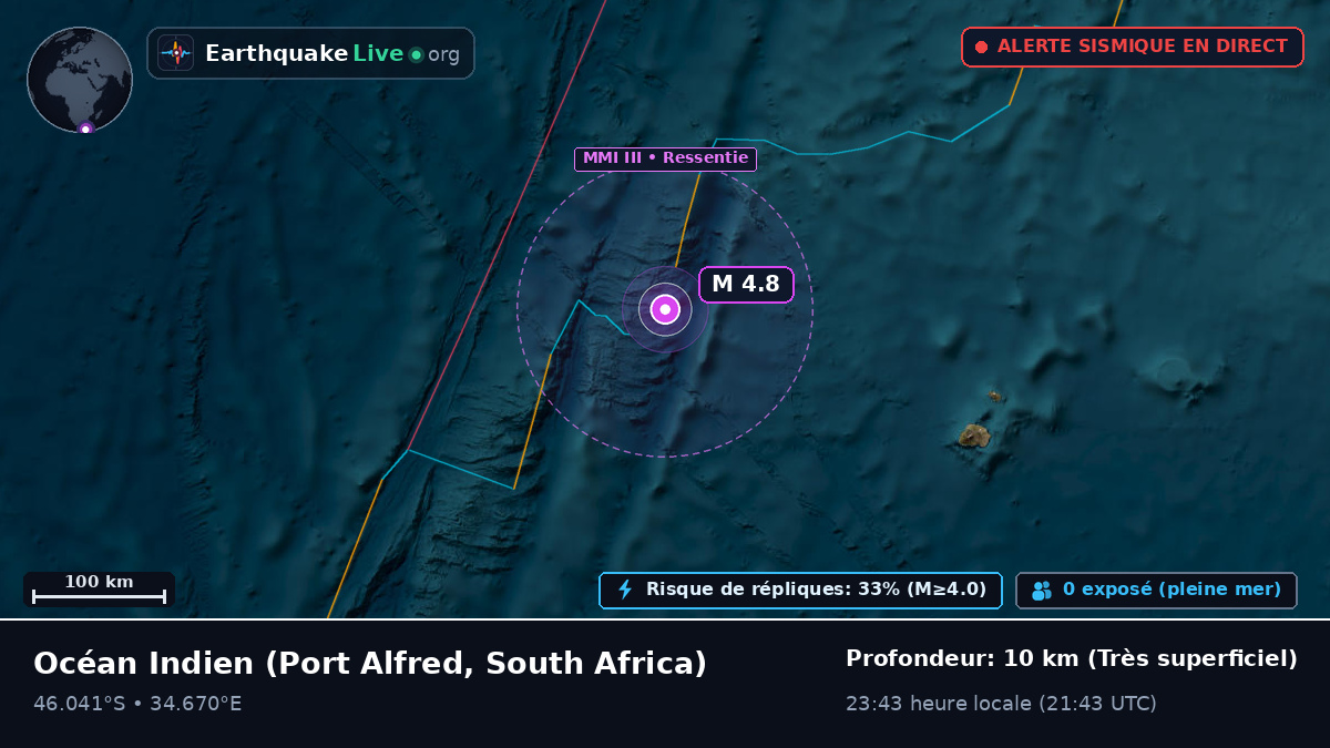 Océan Indien (South Africa)