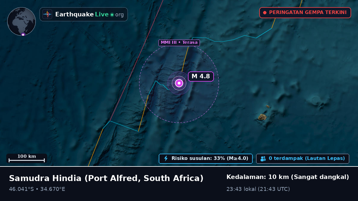 Samudra Hindia (South Africa)