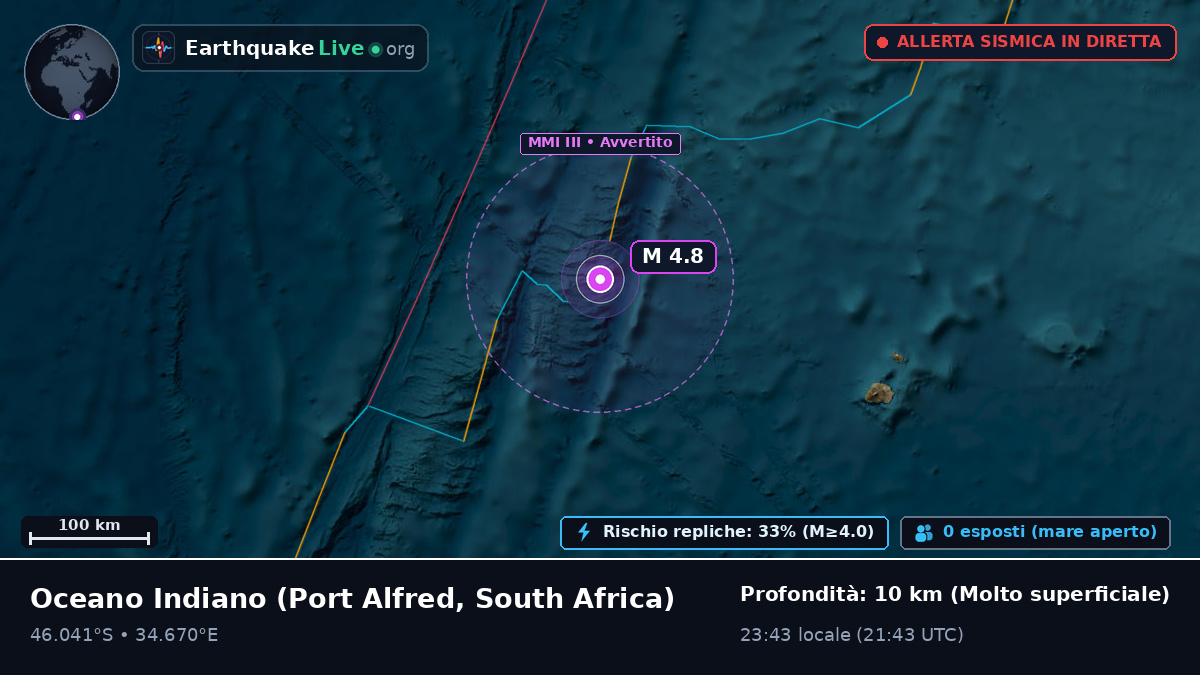 Oceano Indiano (South Africa)