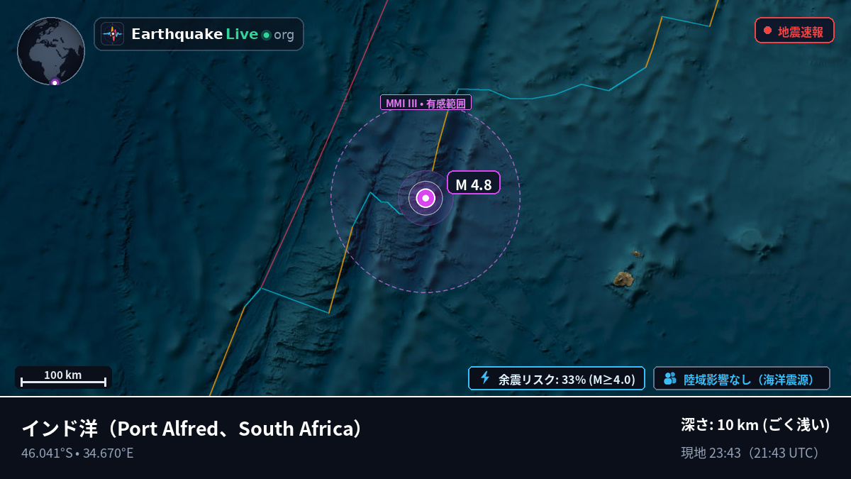 インド洋 (South Africa)