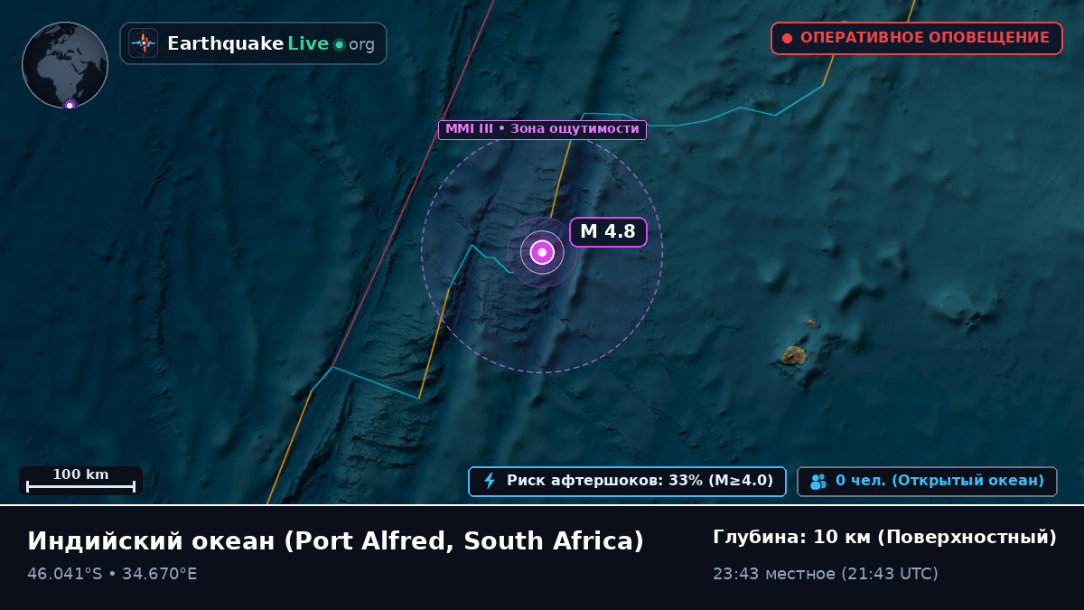 Индийский океан (South Africa)