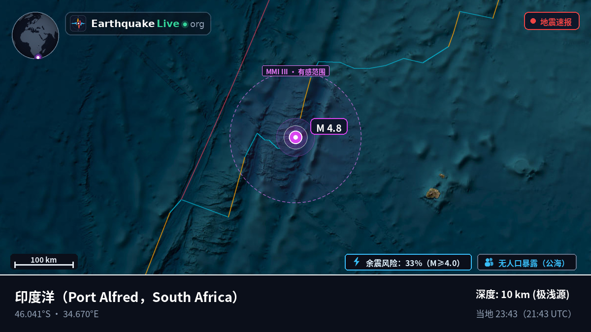 印度洋 (South Africa)