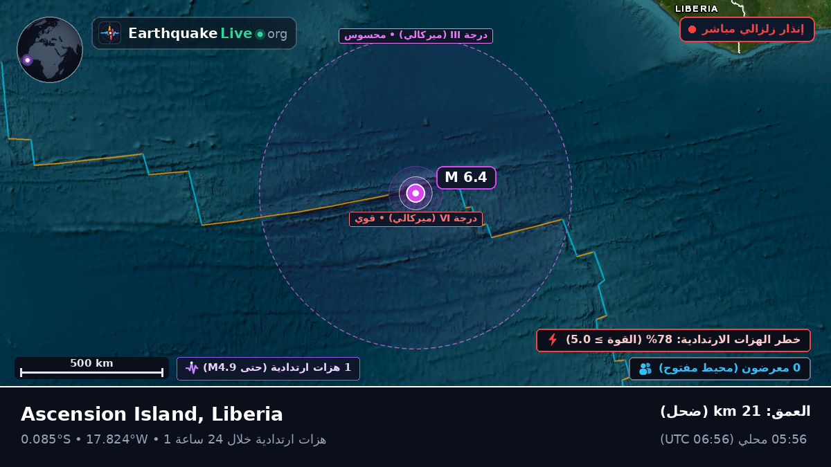 جنوب المحيط الأطلسي (Liberia)