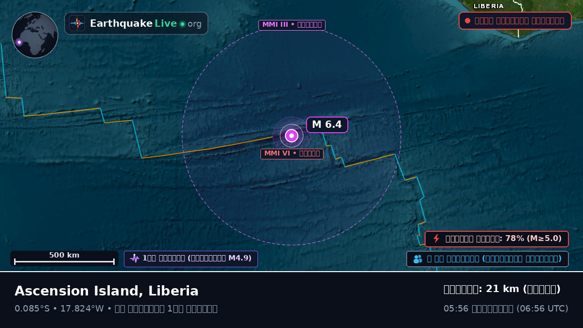 দক্ষিণ আটলান্টিক মহাসাগর (Liberia)