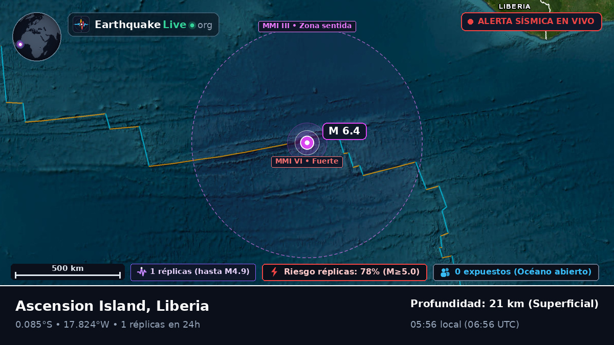 Océano Atlántico Sur (Liberia)