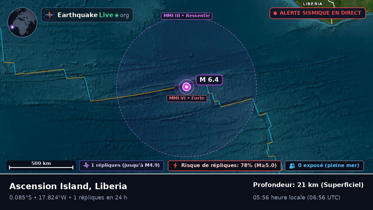 Océan Atlantique Sud (Liberia)