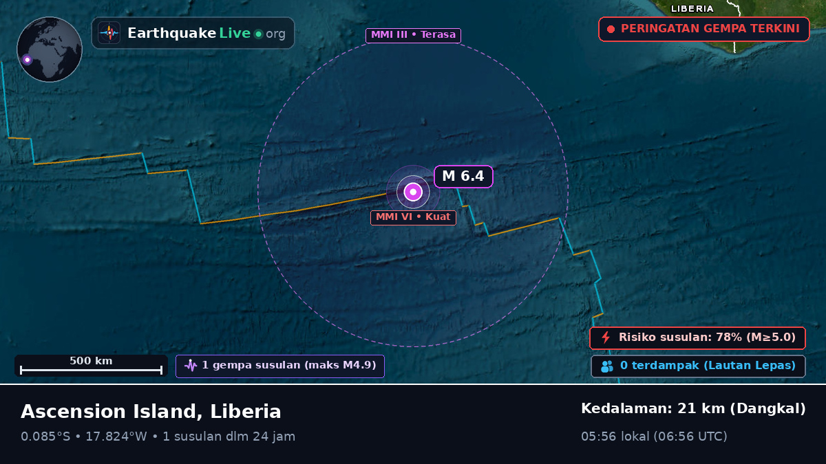 Samudra Atlantik Selatan (Liberia)