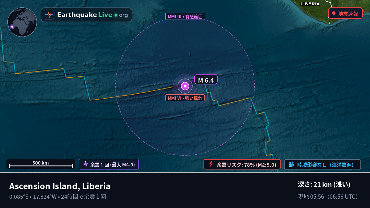 南大西洋 (Liberia)