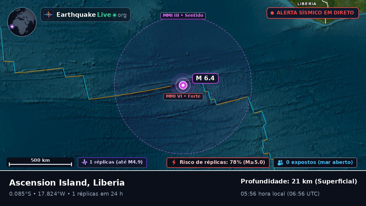 Oceano Atlântico Sul (Liberia)