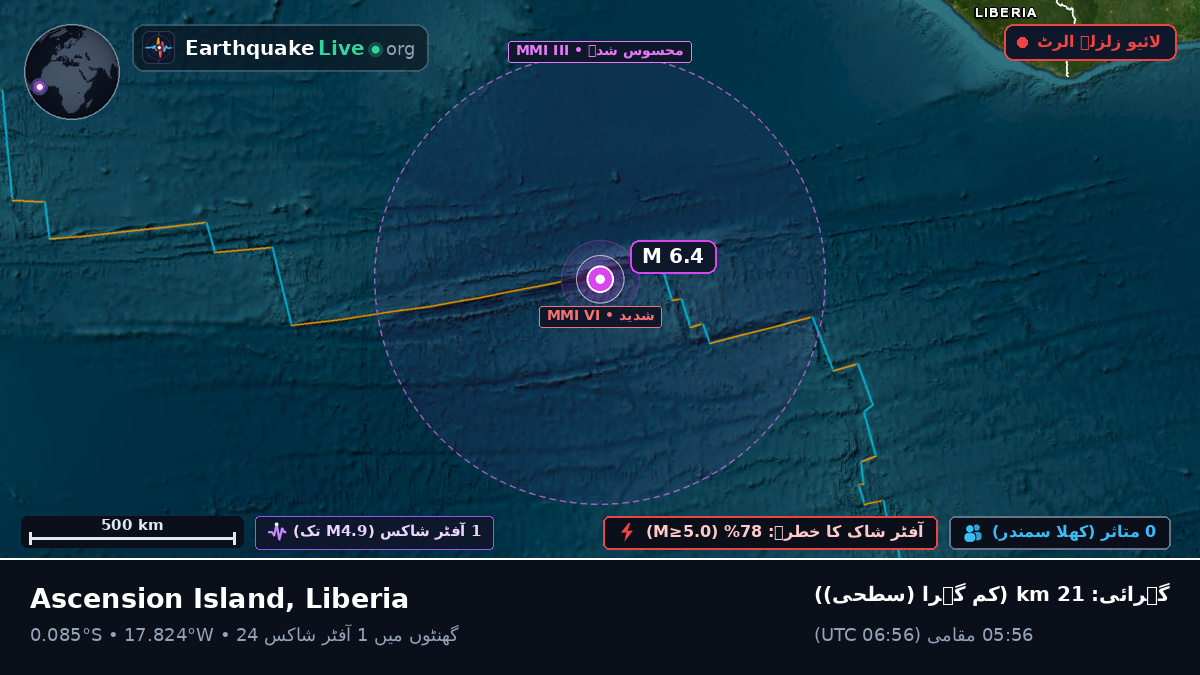 جنوبی بحر اوقیانوس (Liberia)