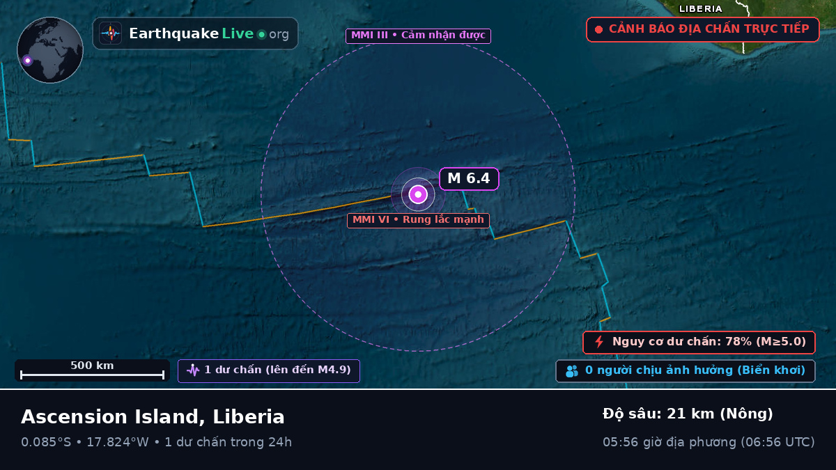 Nam Đại Tây Dương (Liberia)
