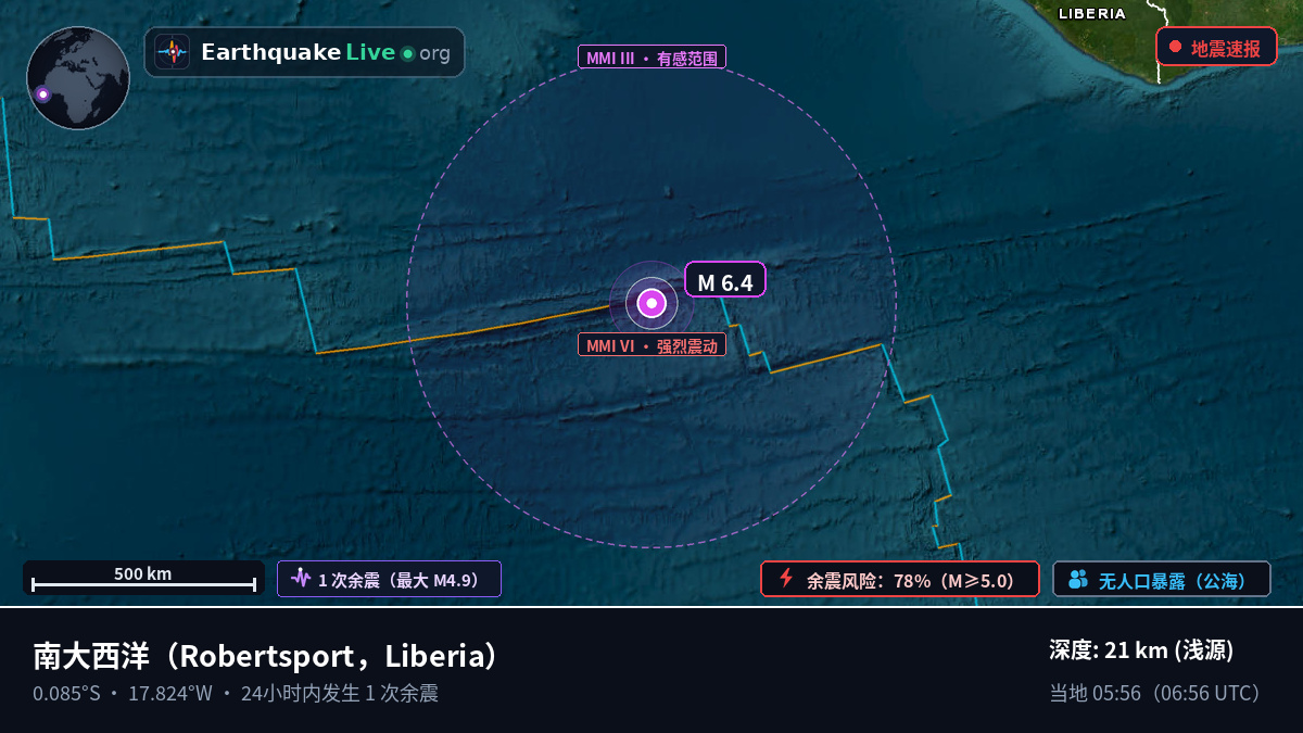 南大西洋 (Liberia)