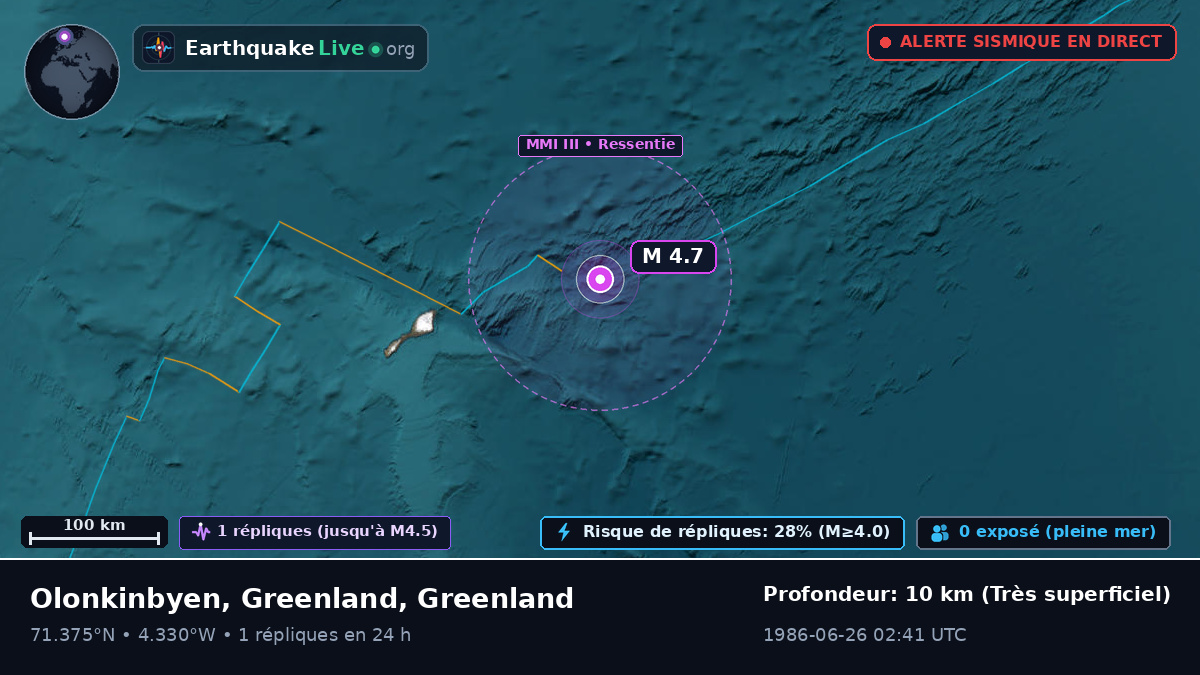 Océan Arctique (Greenland)