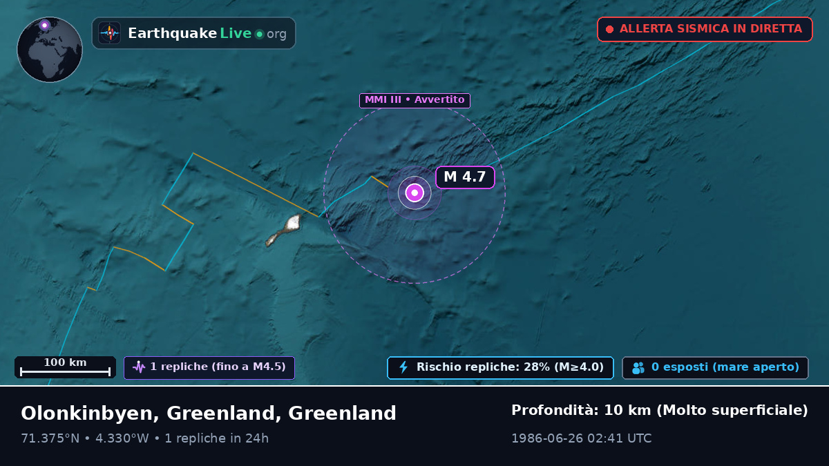 Oceano Artico (Greenland)