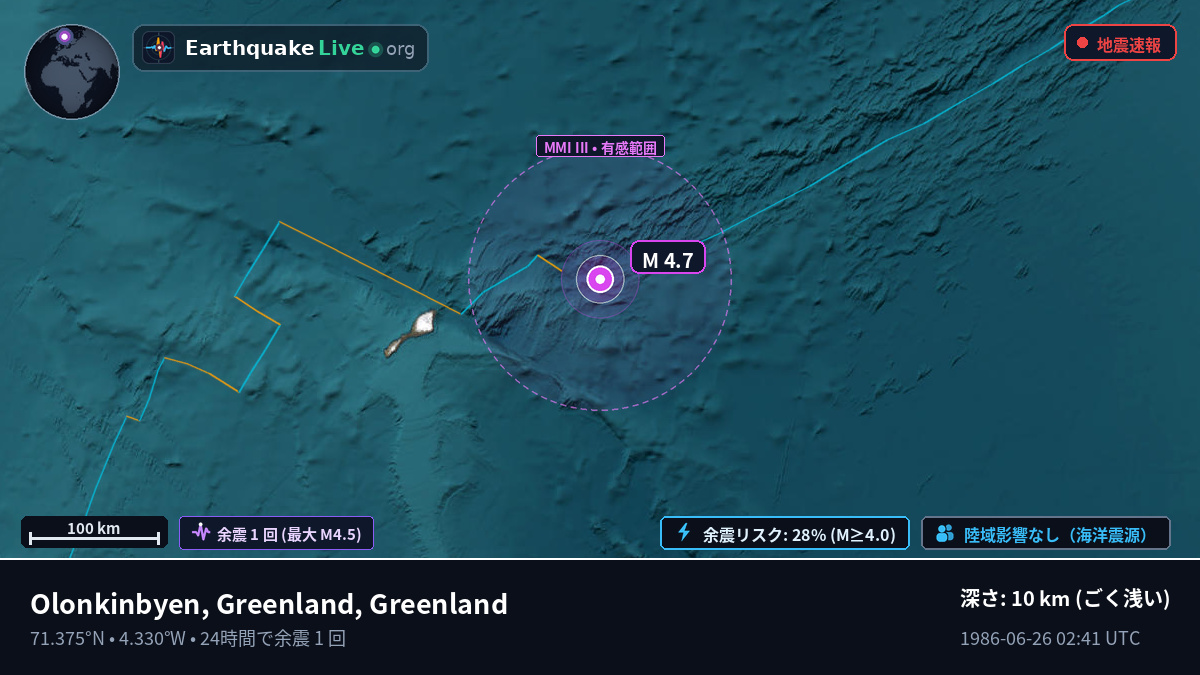 北極海 (Greenland)