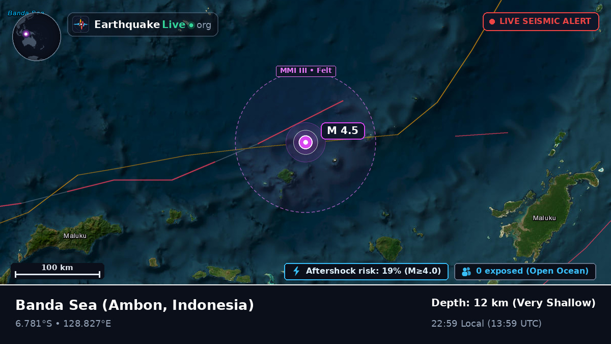 Banda Sea (Indonesia)