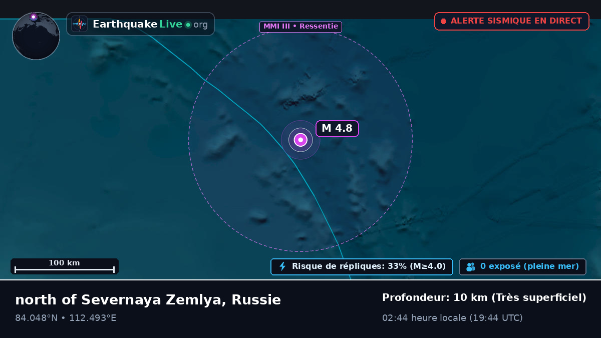 Océan Arctique (Russie)