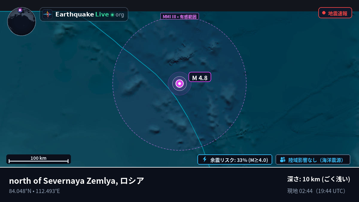 北極海 (ロシア)