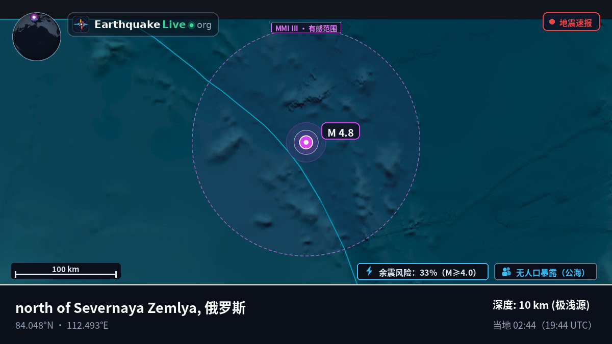 北冰洋 (俄罗斯)