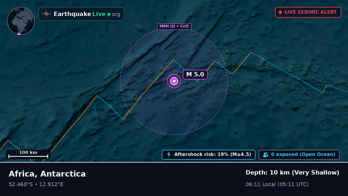 South Atlantic Ocean (Antarctica)