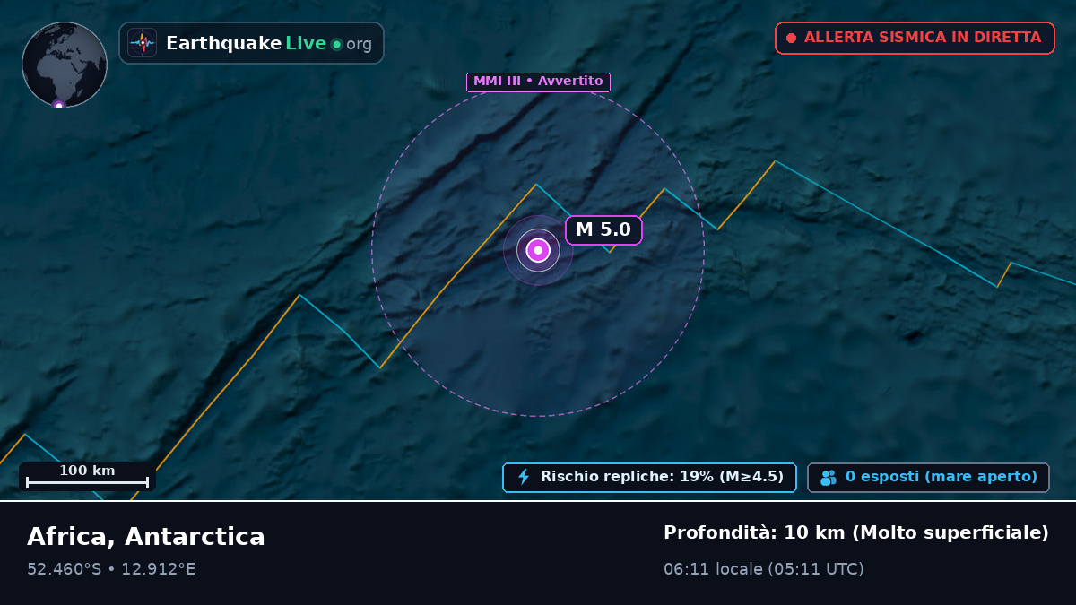 Oceano Atlantico meridionale (Antarctica)