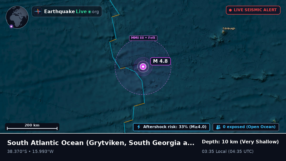 South Atlantic Ocean (South Georgia and the Islands)