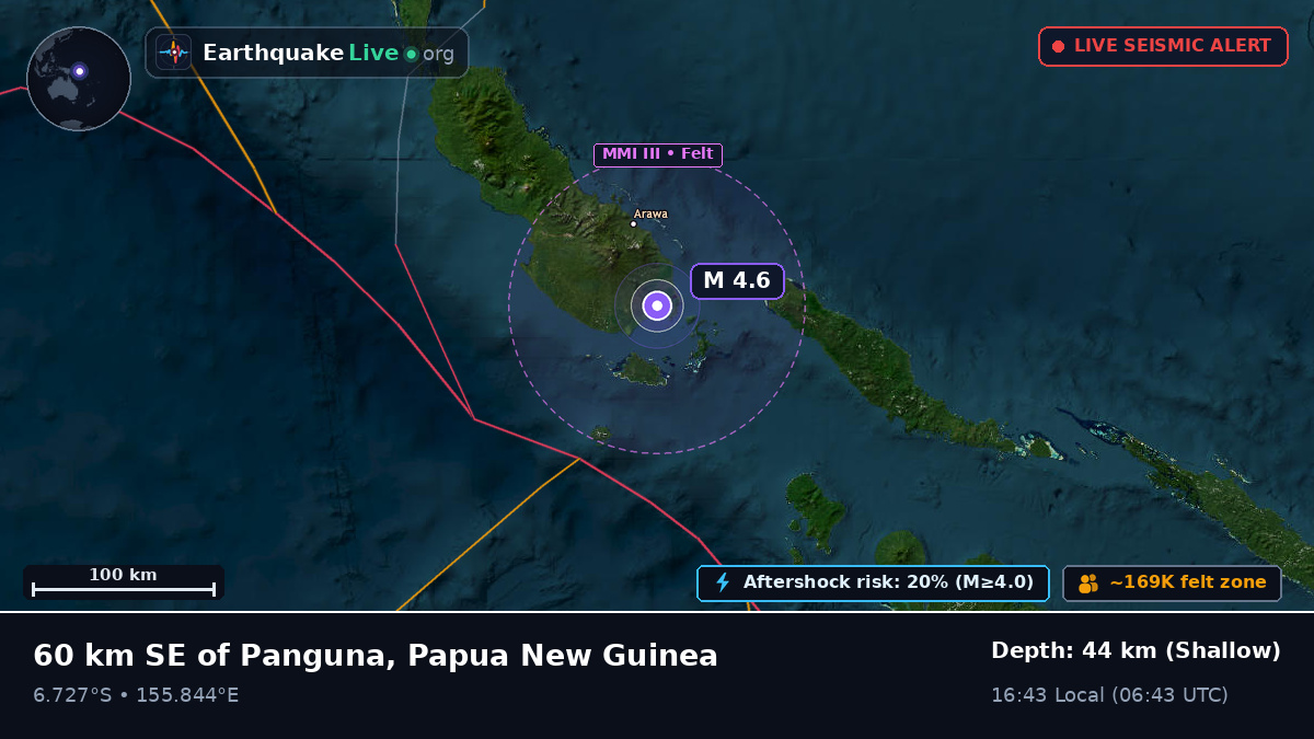 Solomon Sea (Papua New Guinea)