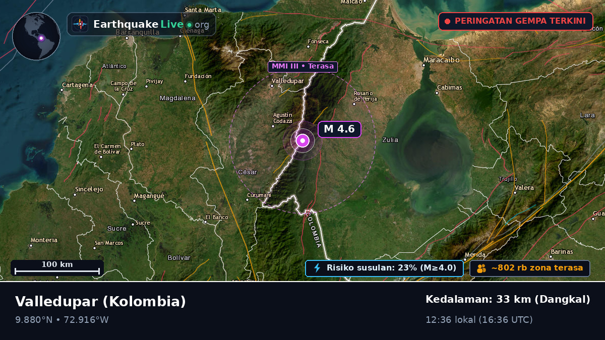 Cesar, Kolombia