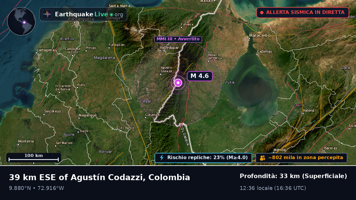 Cesar, Colombia