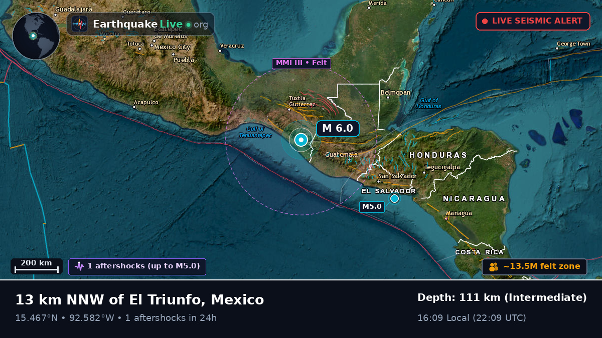 Escuintla, Chiapas, Mexico