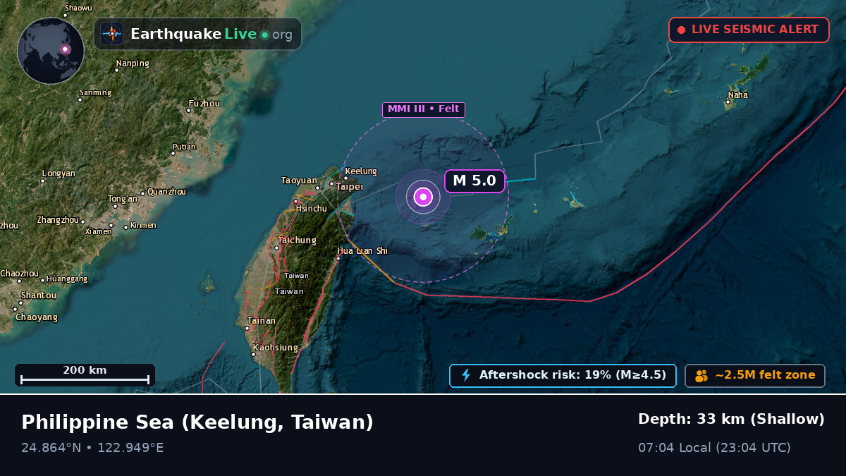 Philippine Sea (Taiwan)