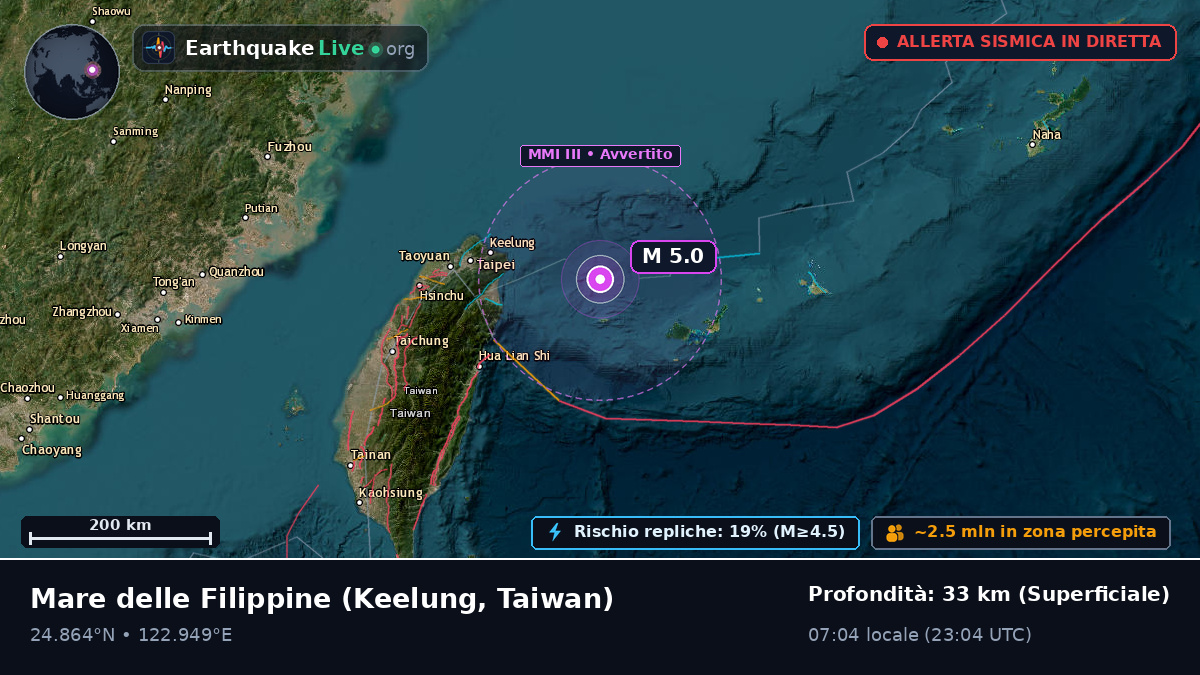 Mare delle Filippine (Taiwan)