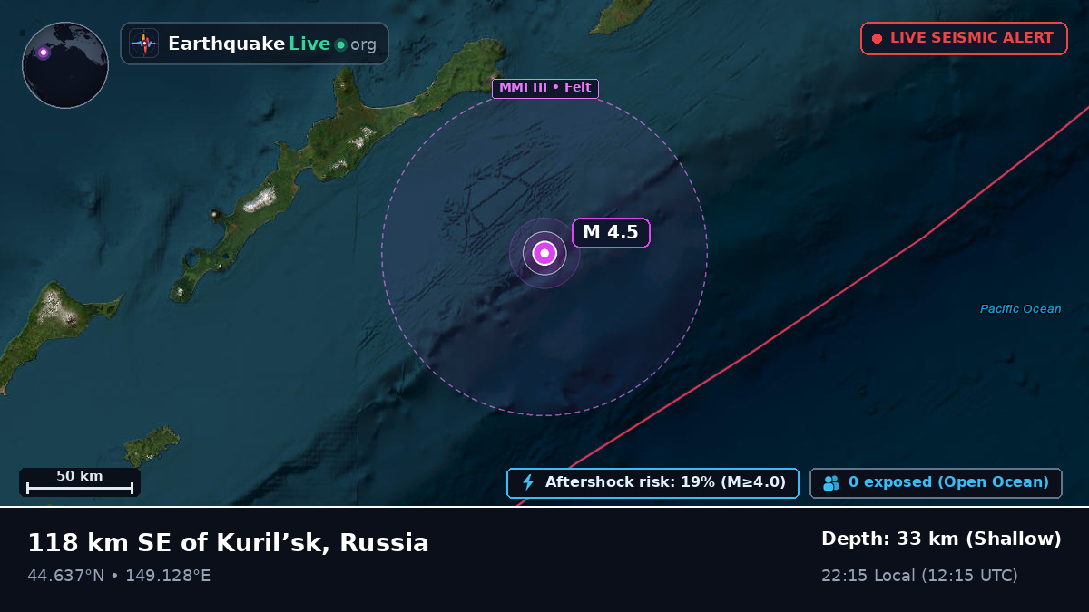 North Pacific Ocean (Japan)