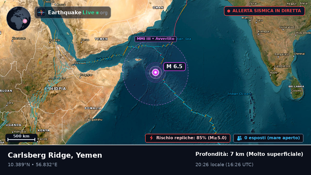 Oceano Indiano (Yemen)
