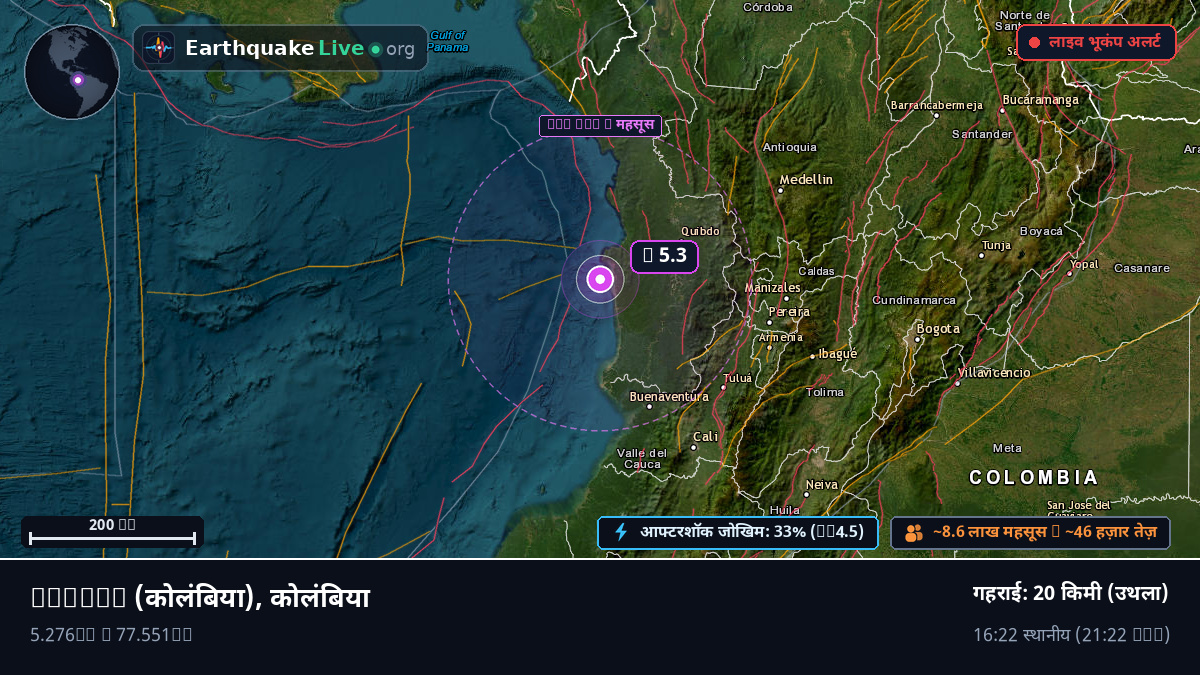 Chocó, कोलंबिया