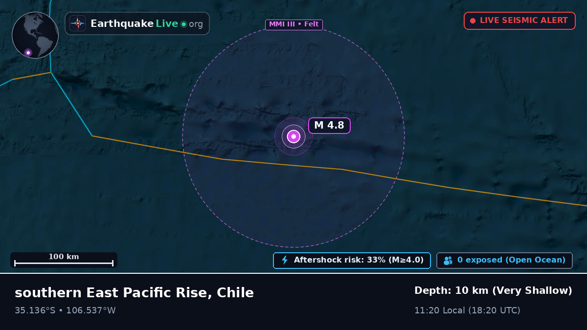 South Pacific Ocean (Chile)