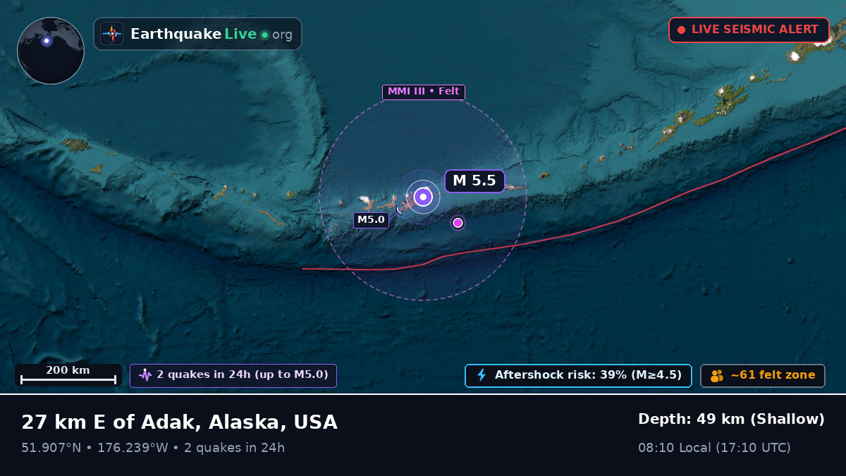 Aleutian Islands (USA)