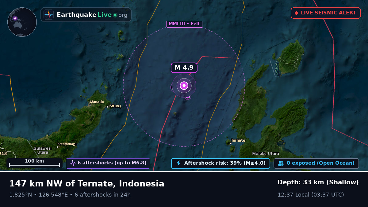 Molucca Sea (Indonesia)