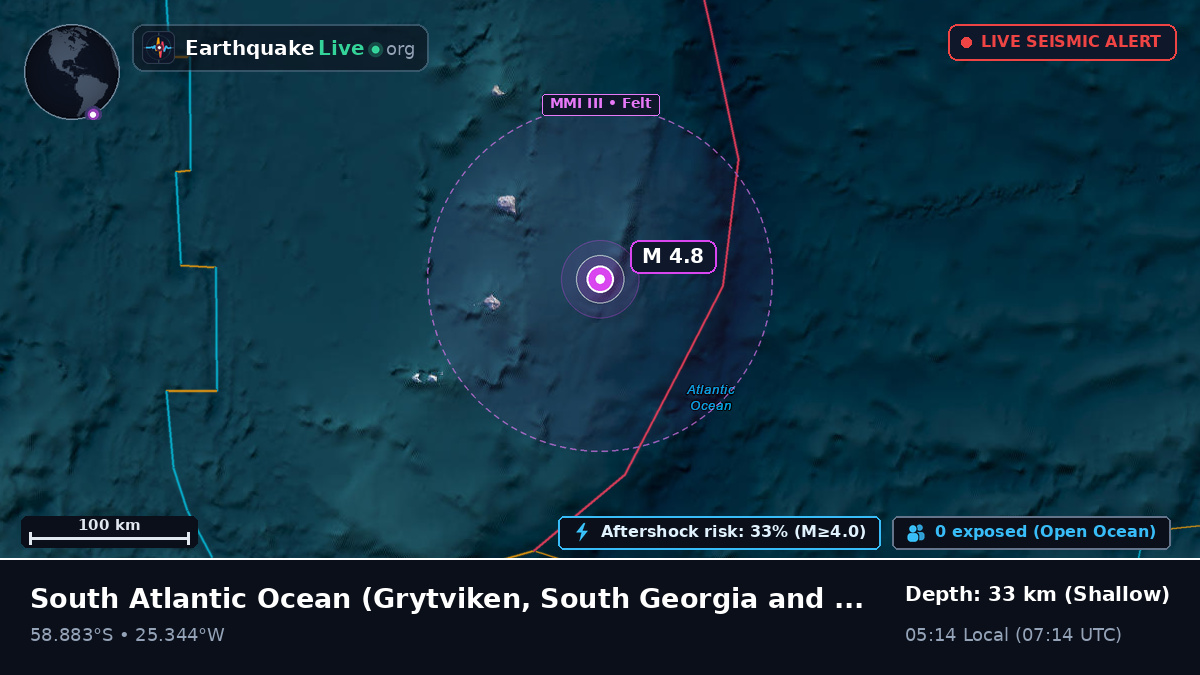 South Atlantic Ocean (South Georgia and the Islands)