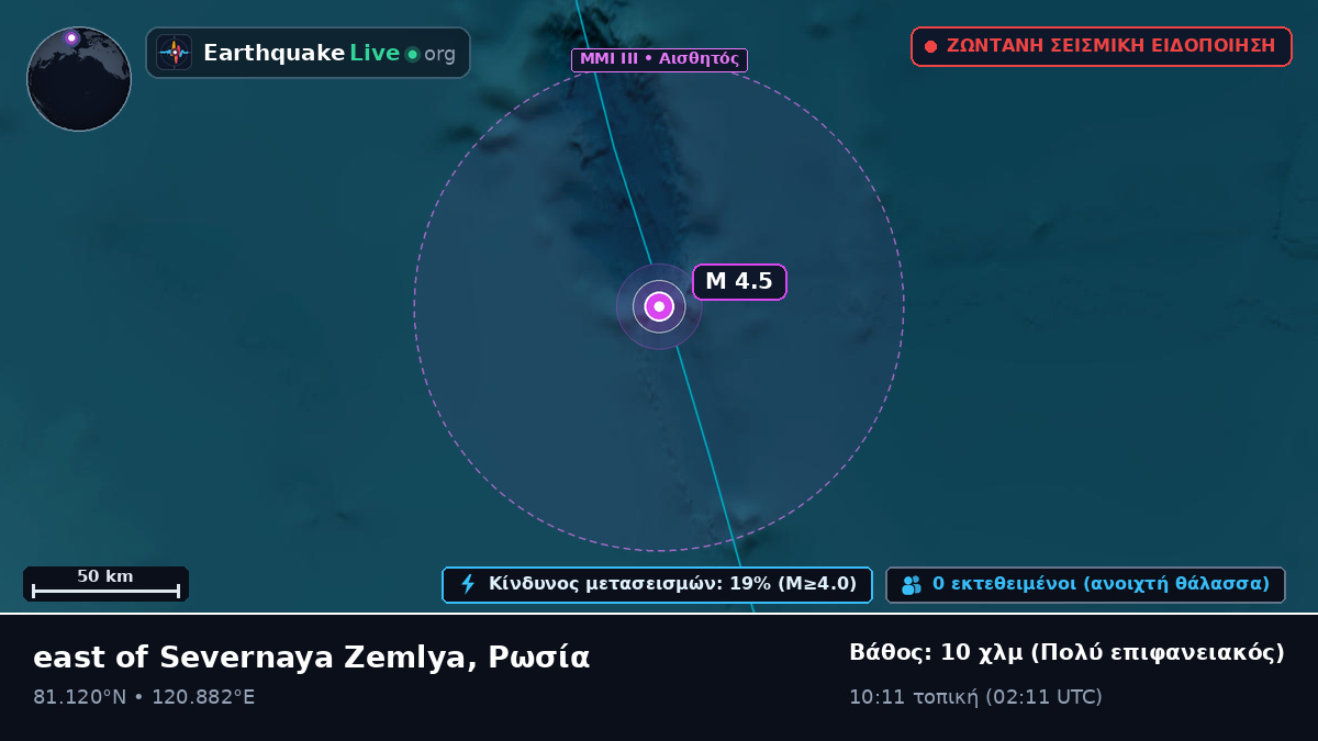 Αρκτικός Ωκεανός (Ρωσία)