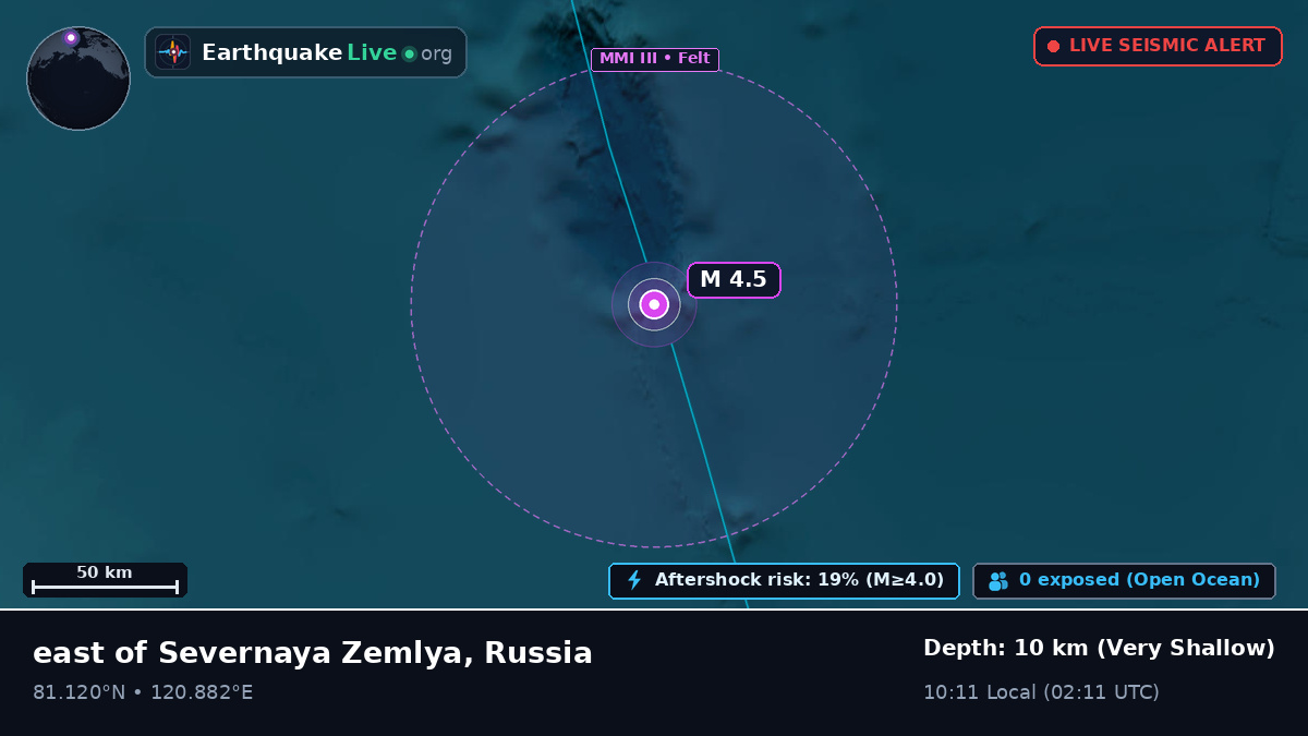 Arctic Ocean (Russia)