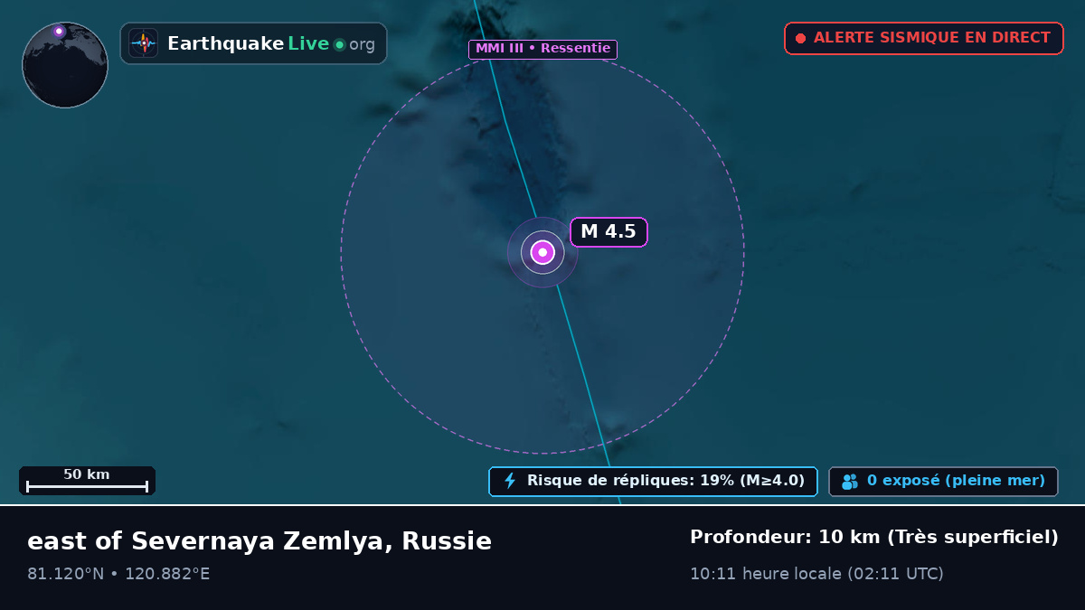Océan Arctique (Russie)