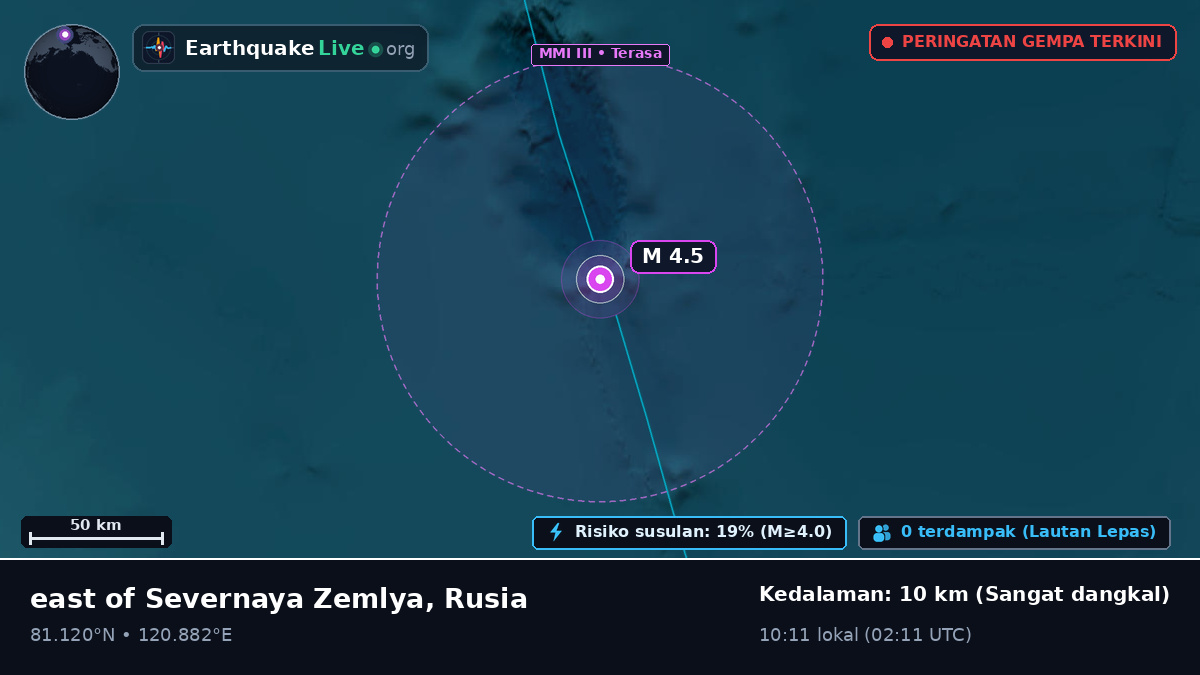 Samudra Arktik (Rusia)