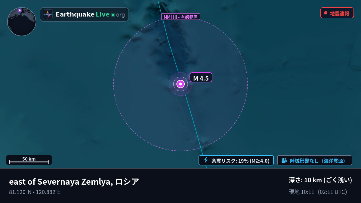 北極海 (ロシア)