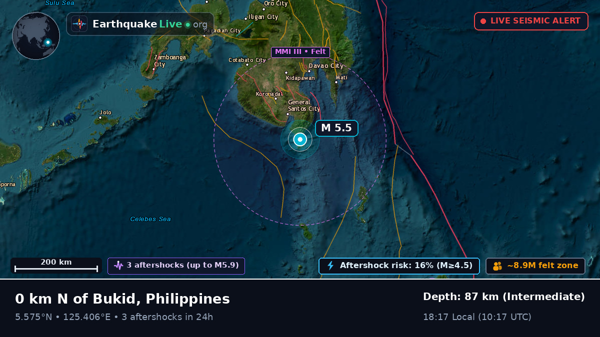 Philippine Sea (Philippines)