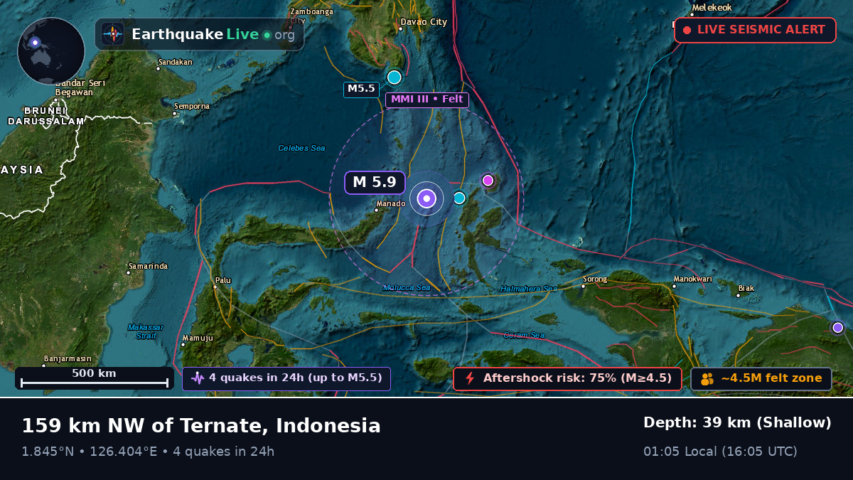 Molucca Sea (Indonesia)