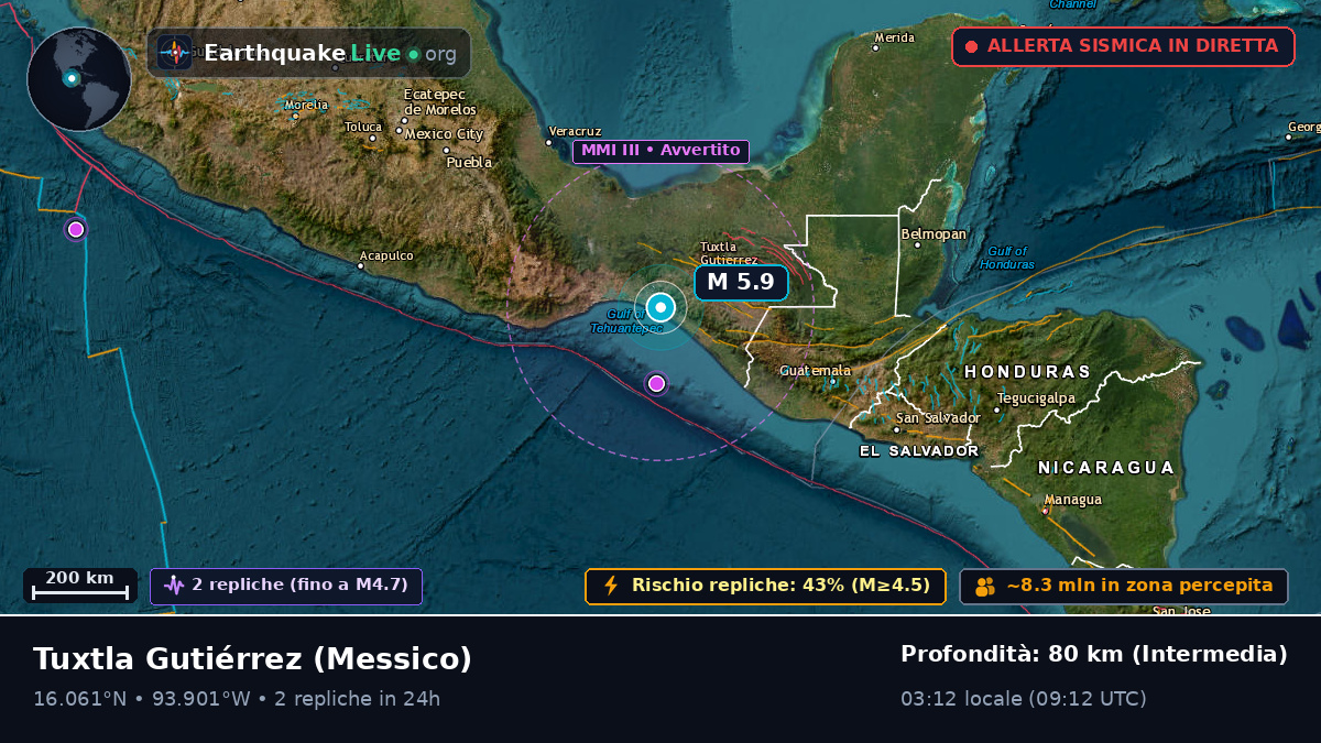 Chiapas, Messico