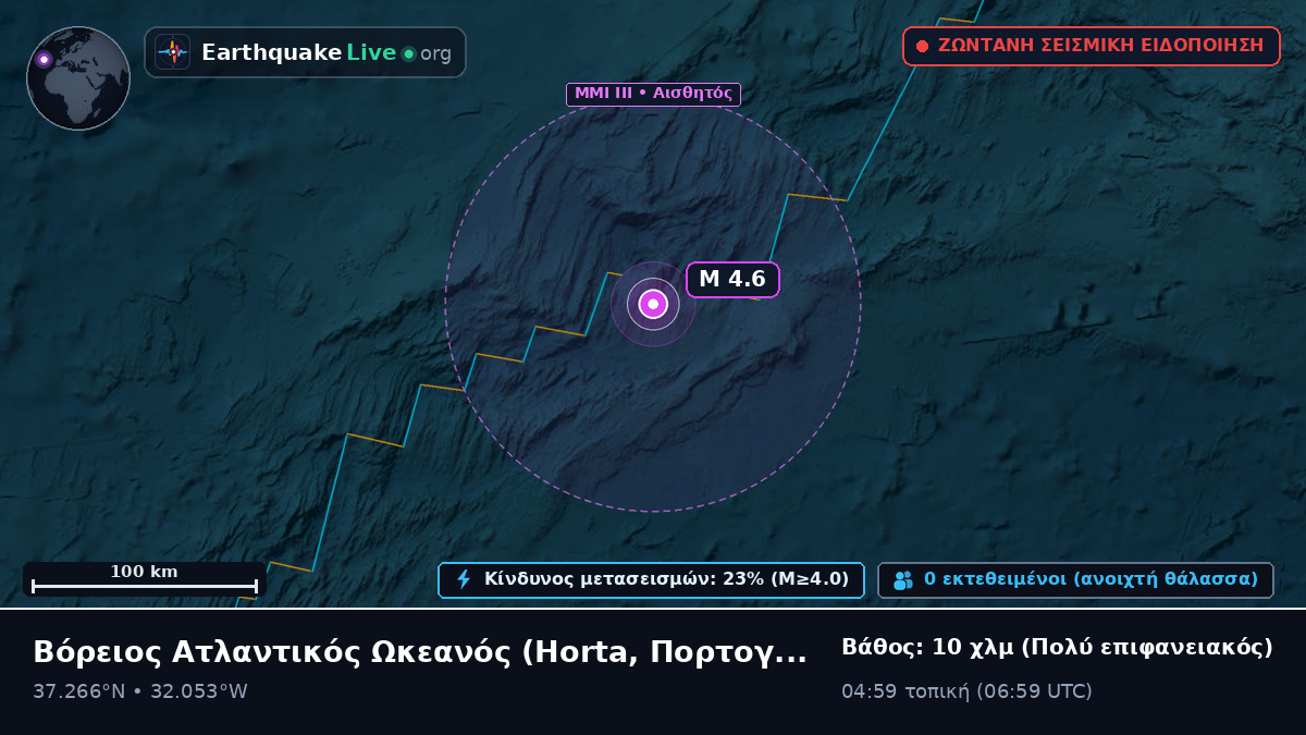 Βόρειος Ατλαντικός Ωκεανός (Πορτογαλία)