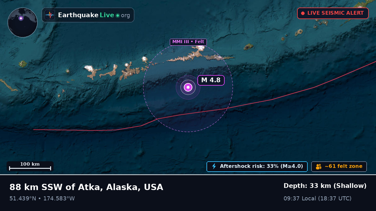 Aleutian Islands (USA)